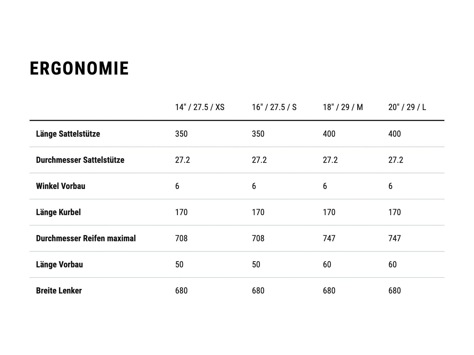 Cube Access WS 29, airygreen´n´mint - Bild 8