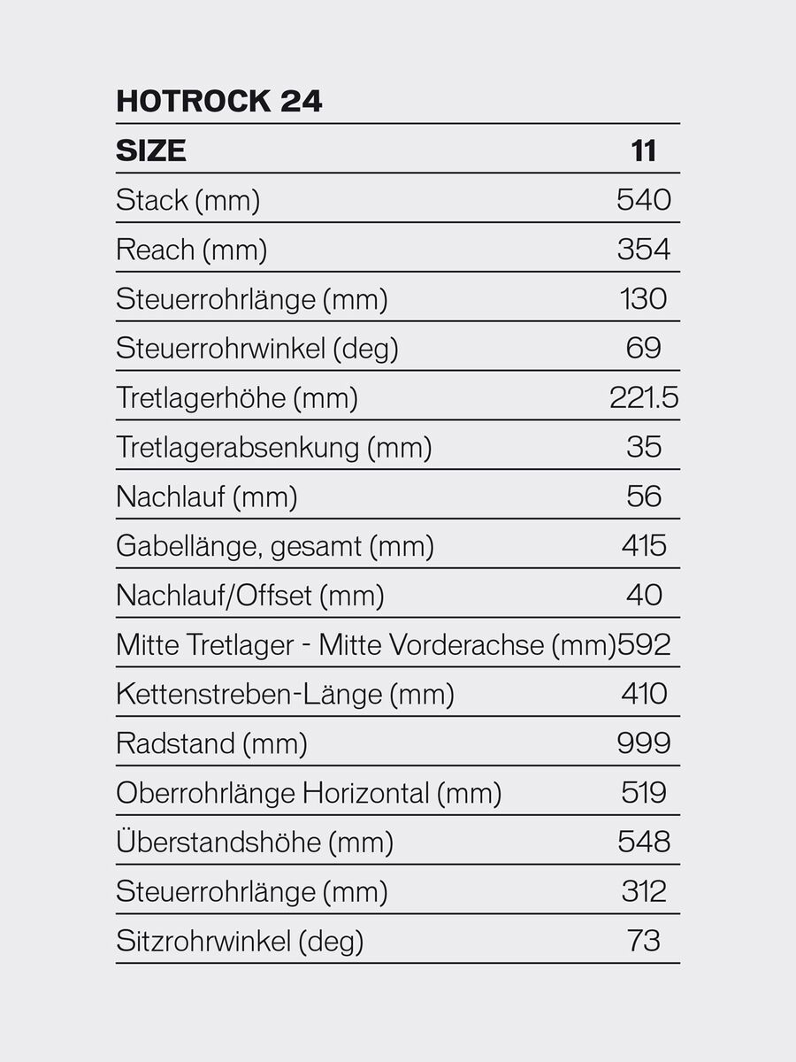 Specialized Hotrock 24, acid blue/black/cali fade - Bild 2