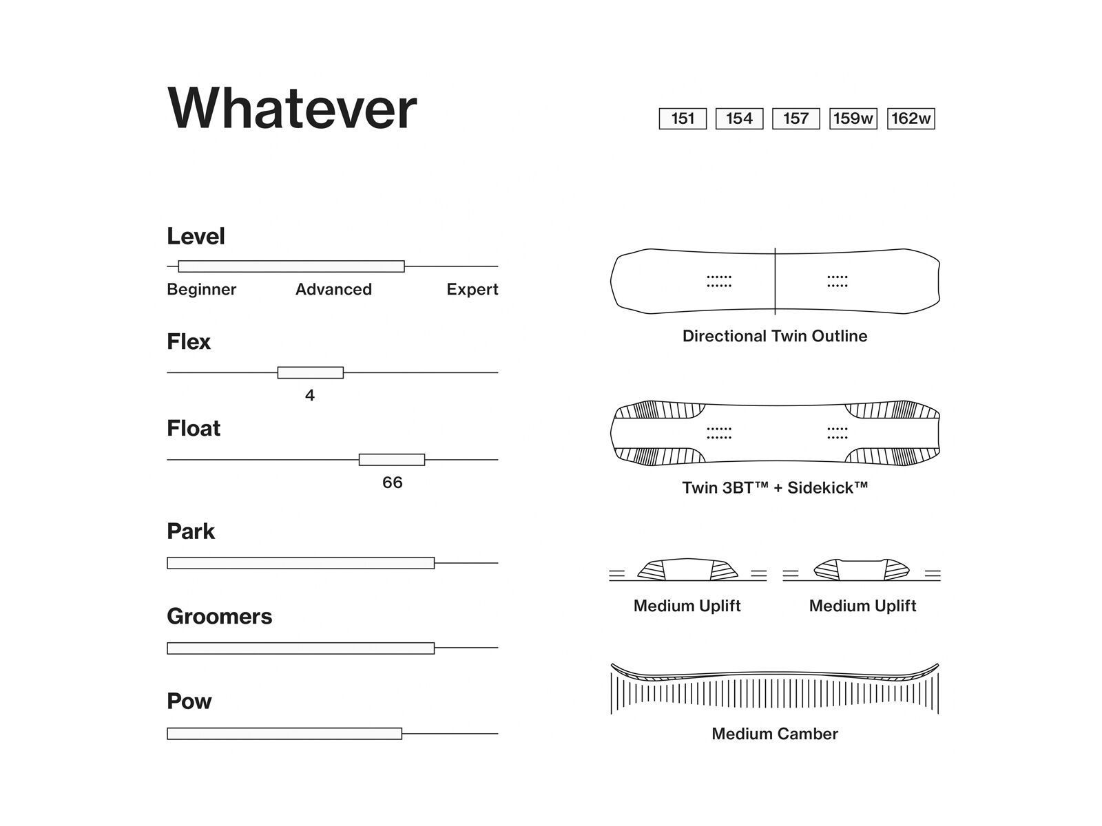 Bataleon Whatever Wide - Bild 3