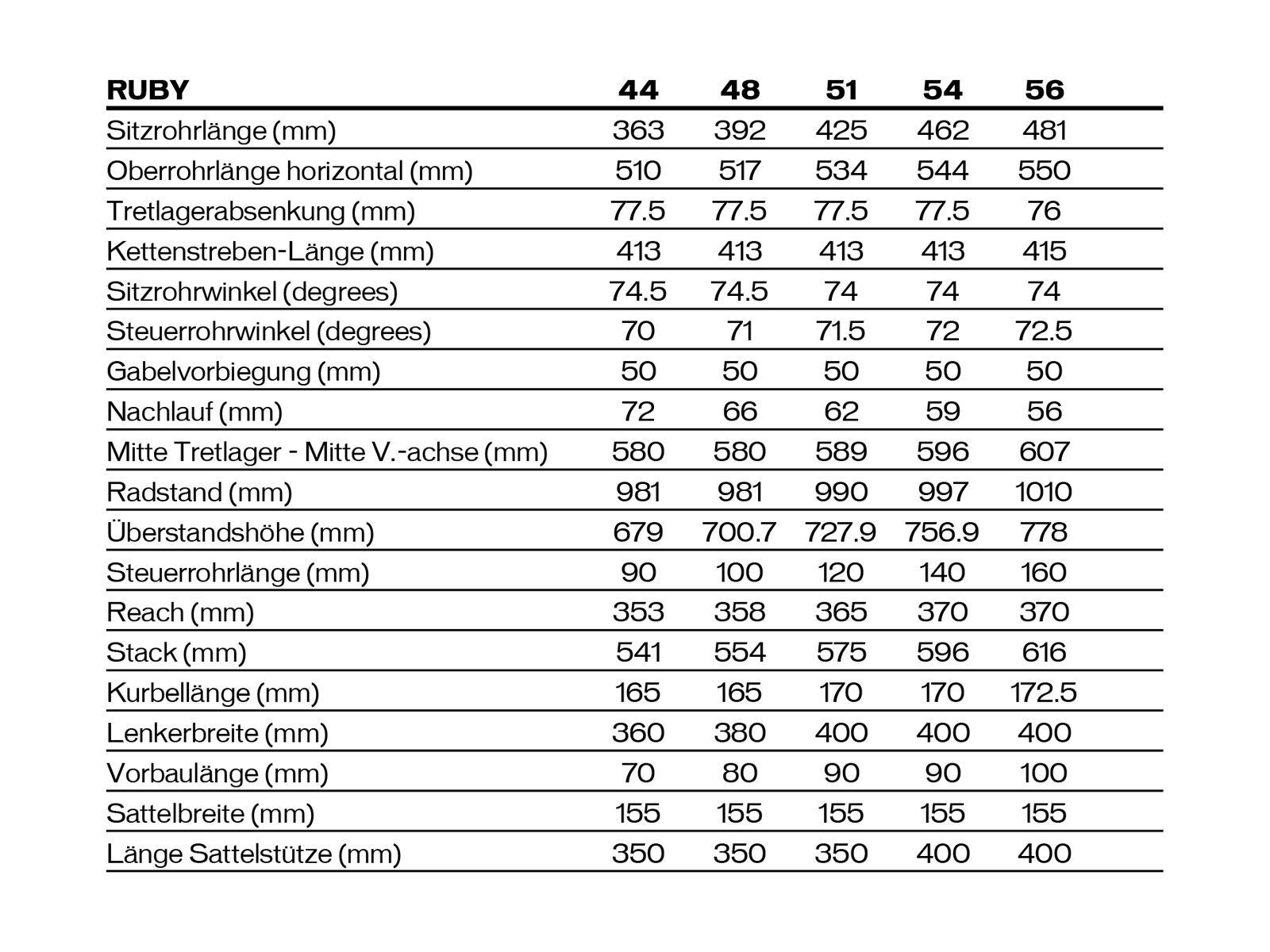 Specialized Ruby, cosmic white/acid mint - Bild 2