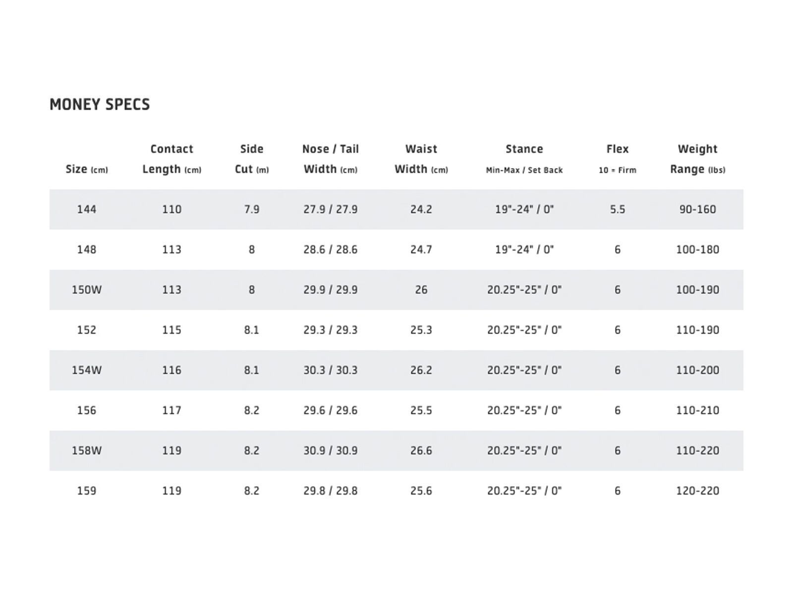 Gnu Money Wide - Bild 8