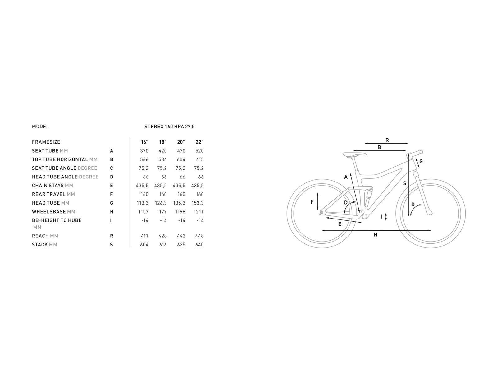Cube Stereo 160 HPA Race 27.5, black´n´red - Bild 6