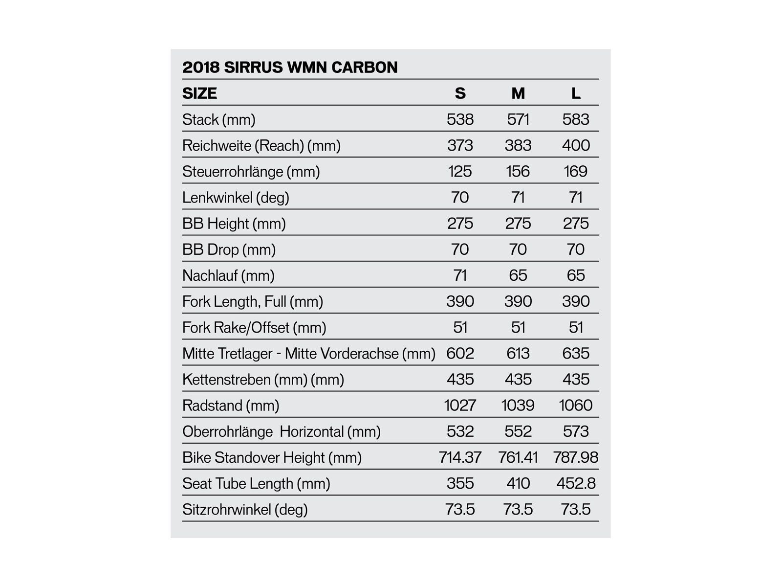 Specialized Women's Sirrus Expert Carbon, cali fade/satin black - Bild 2