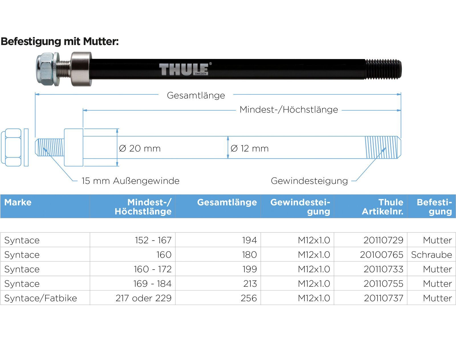 Thule Thru Axle Syntace - M12x1.0 / 169-184 mm - Bild 2