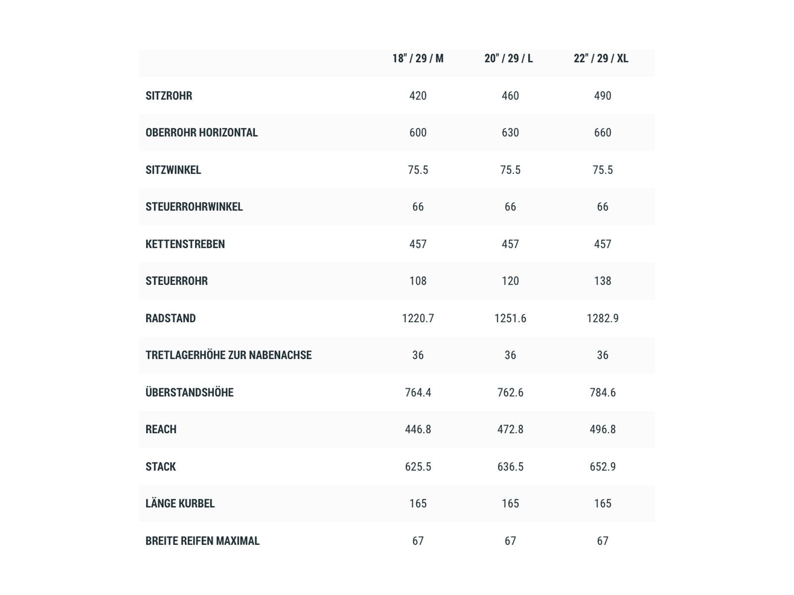 Cube Stereo Hybrid 140 HPC SLT 750 29, prizmsilver´n´carbon - Bild 8