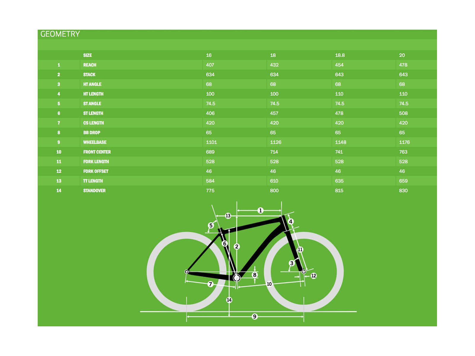 Kona Taro, Matt Raw w/Red & Blue Fade - Bild 6