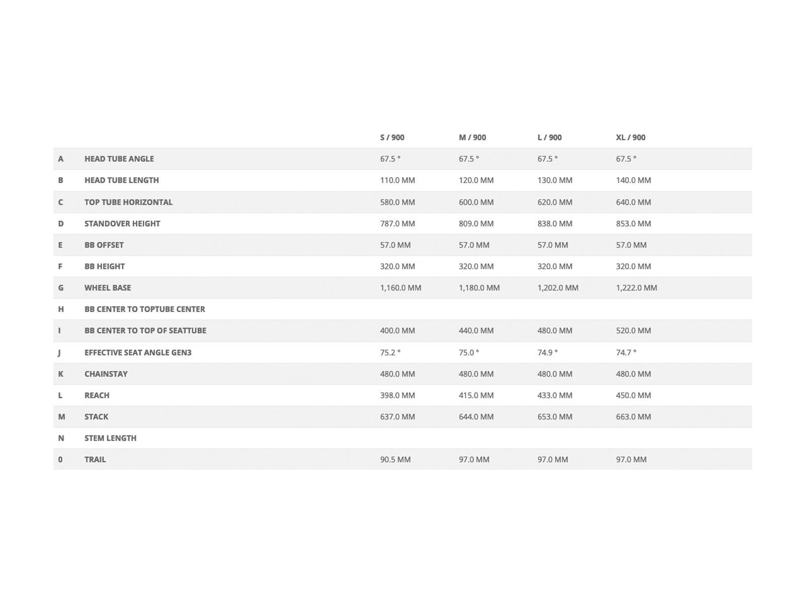Scott Axis eRide 20 Men - Bild 2