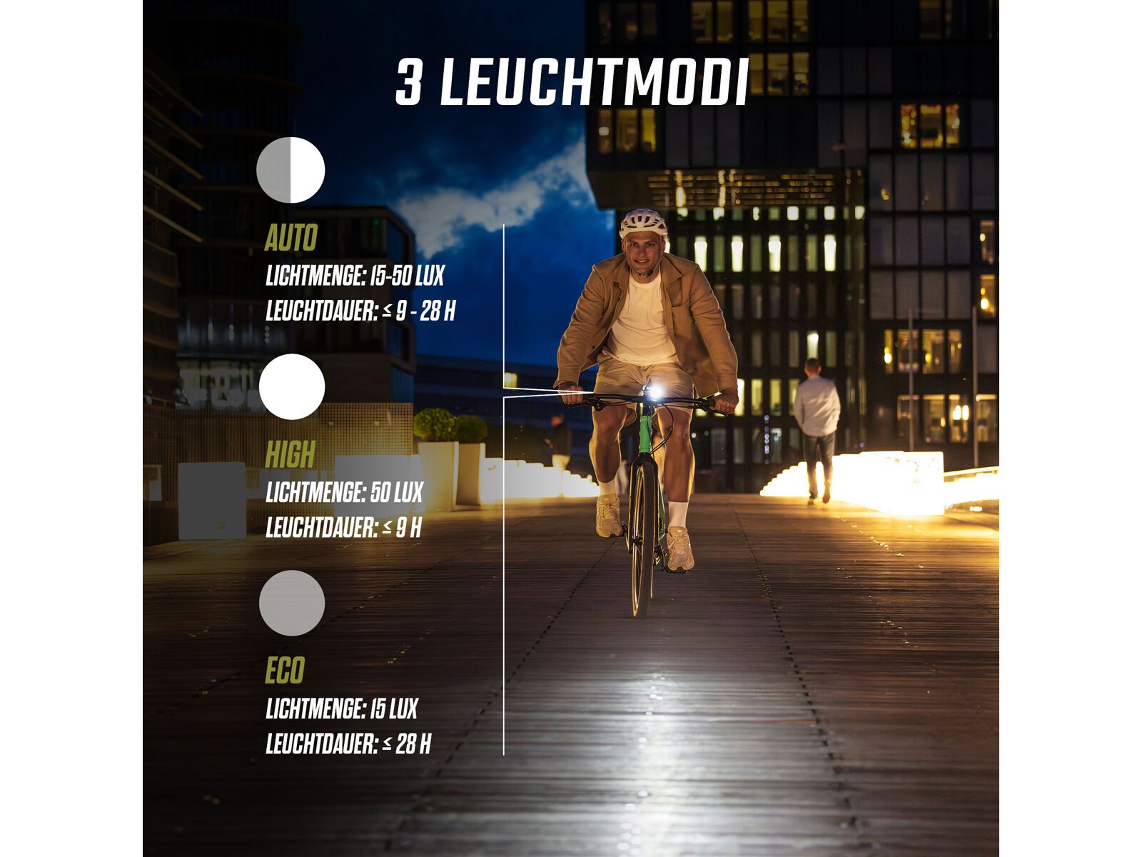 Sigma Aura 50 - Bild 5