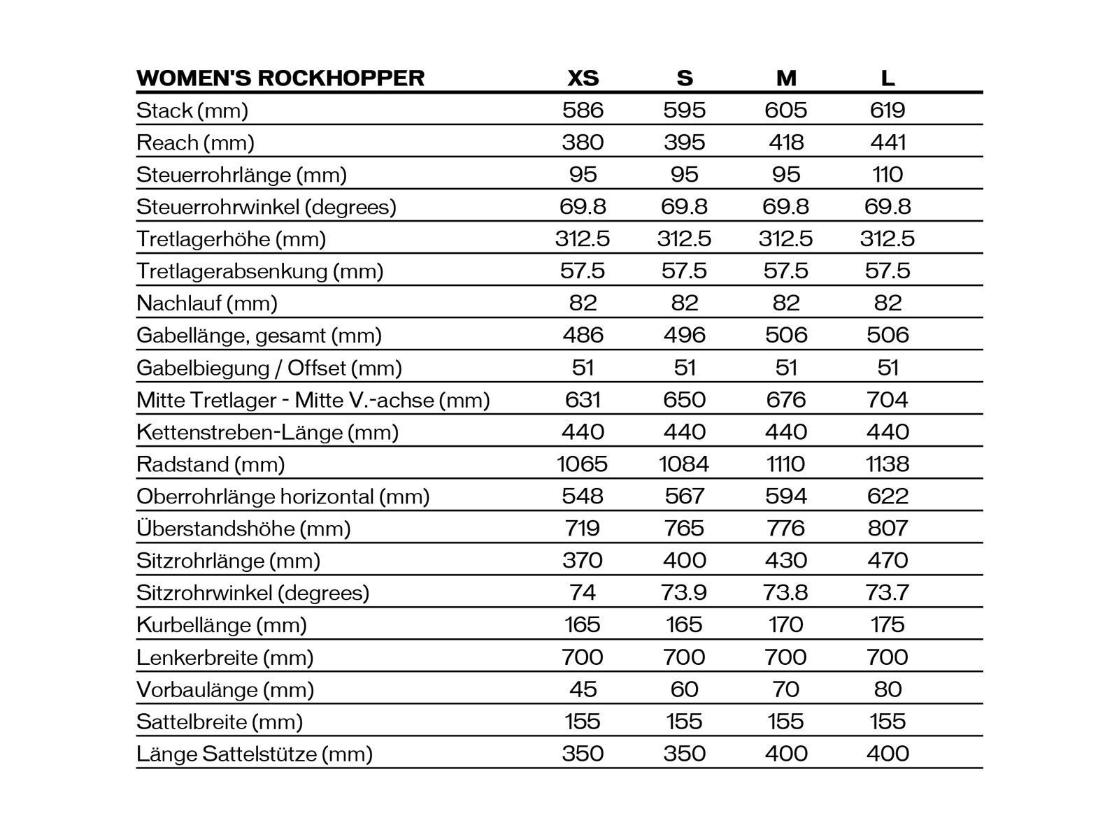 Specialized Women's Rockhopper Comp, gloss acid pink/black - Bild 2