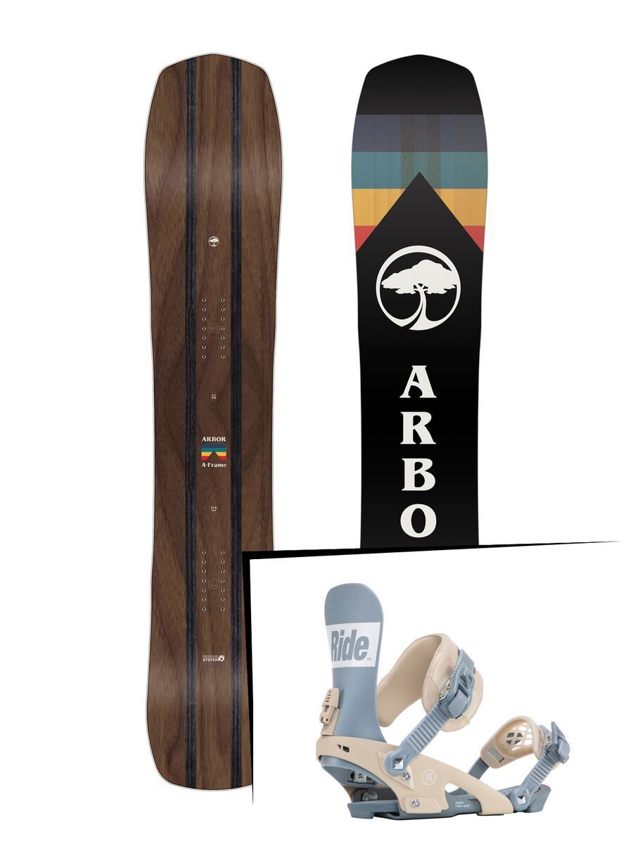 Set: Arbor A-Frame 2019 + Ride Rodeo blue steel - Bild 1