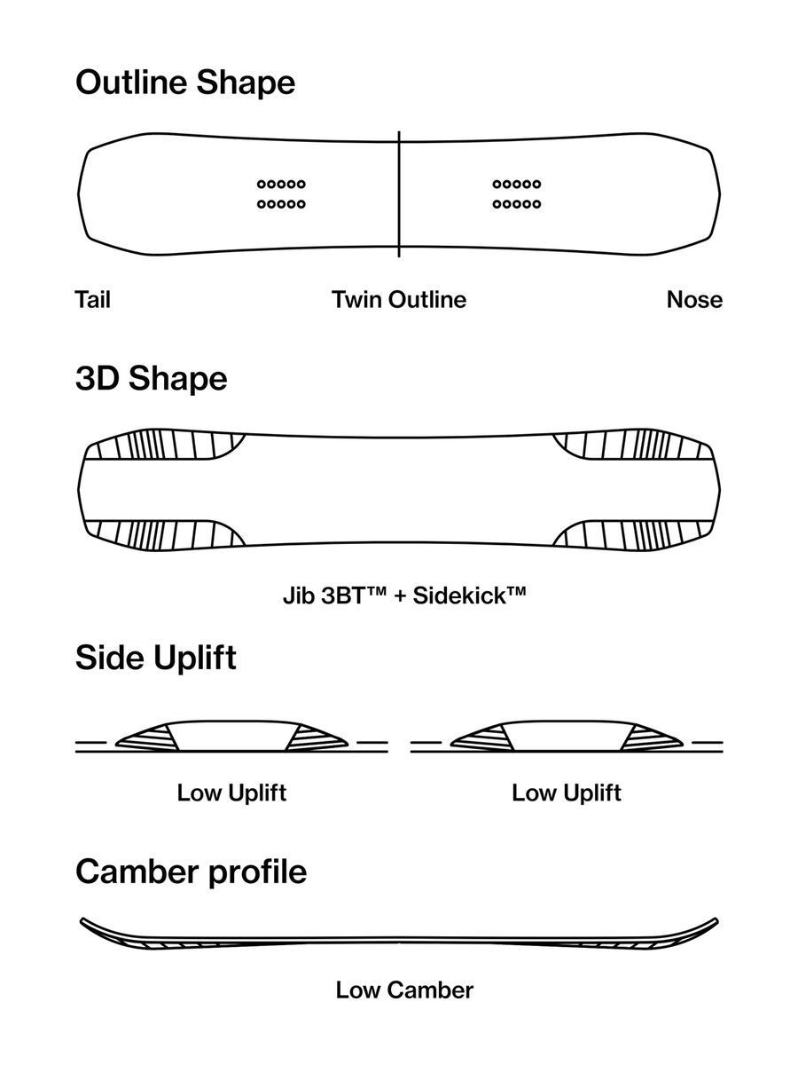 Bataleon Disaster - Bild 3
