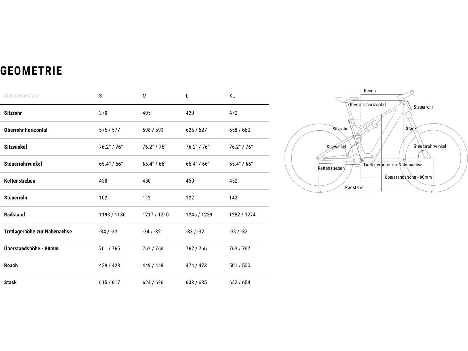 Cube AMS Hybrid One44 C:68X Race 400X 29, blackline - Bild 8