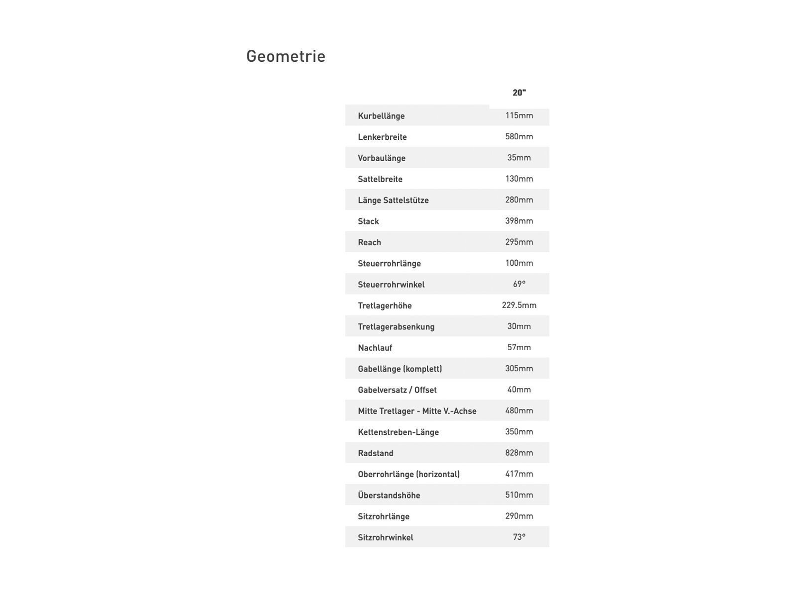 Specialized Jett 20 Singlespeed, gloss oasis/forest green - Bild 5