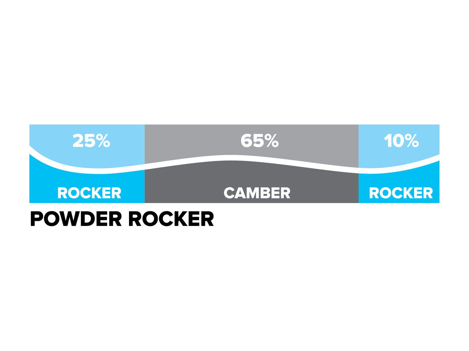 Atomic Century 109, black/berry - Bild 2