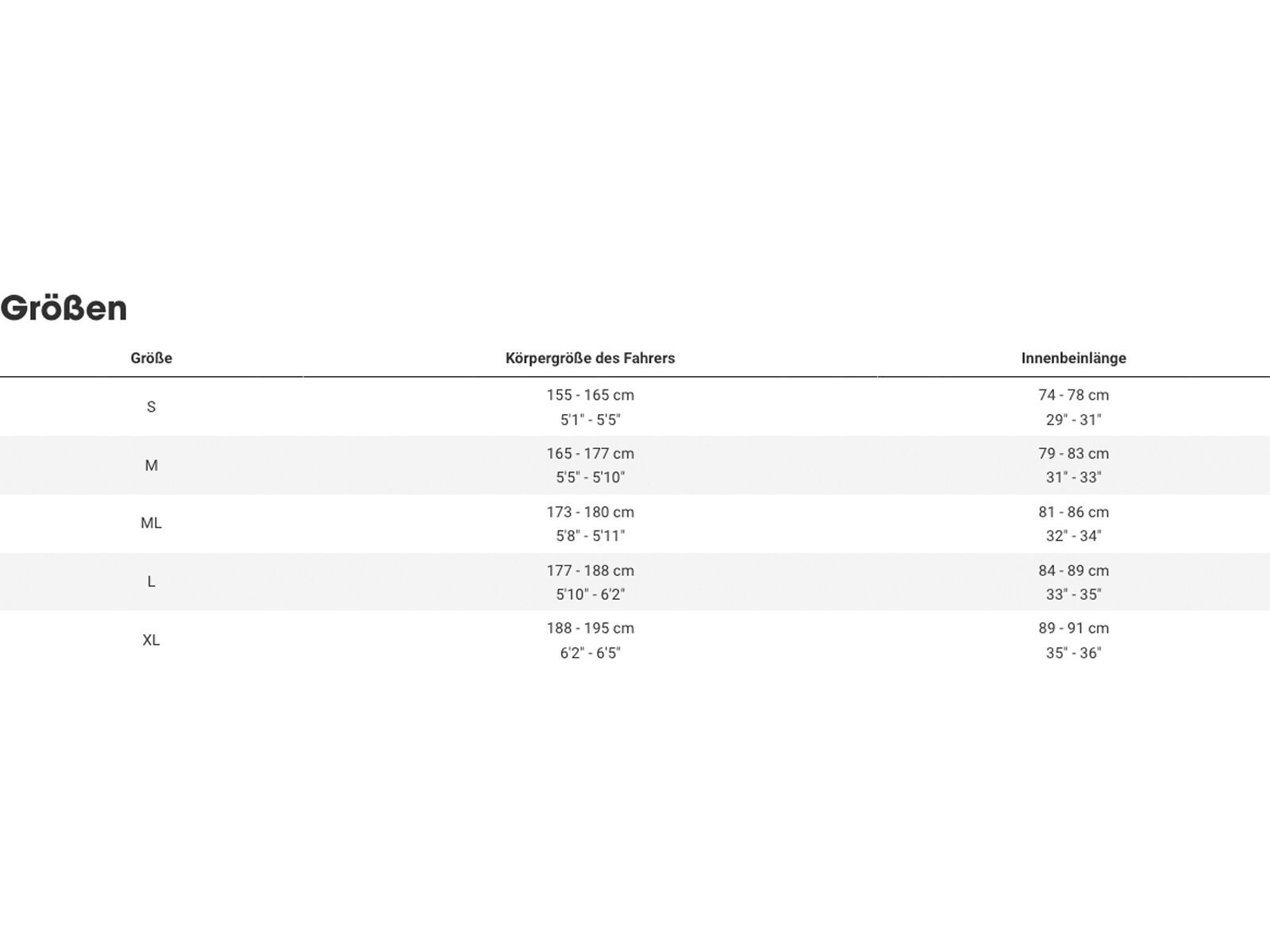 Trek Supercaliber SL 9.7 GX AXS Gen 2, carbon blue smoke - Bild 2