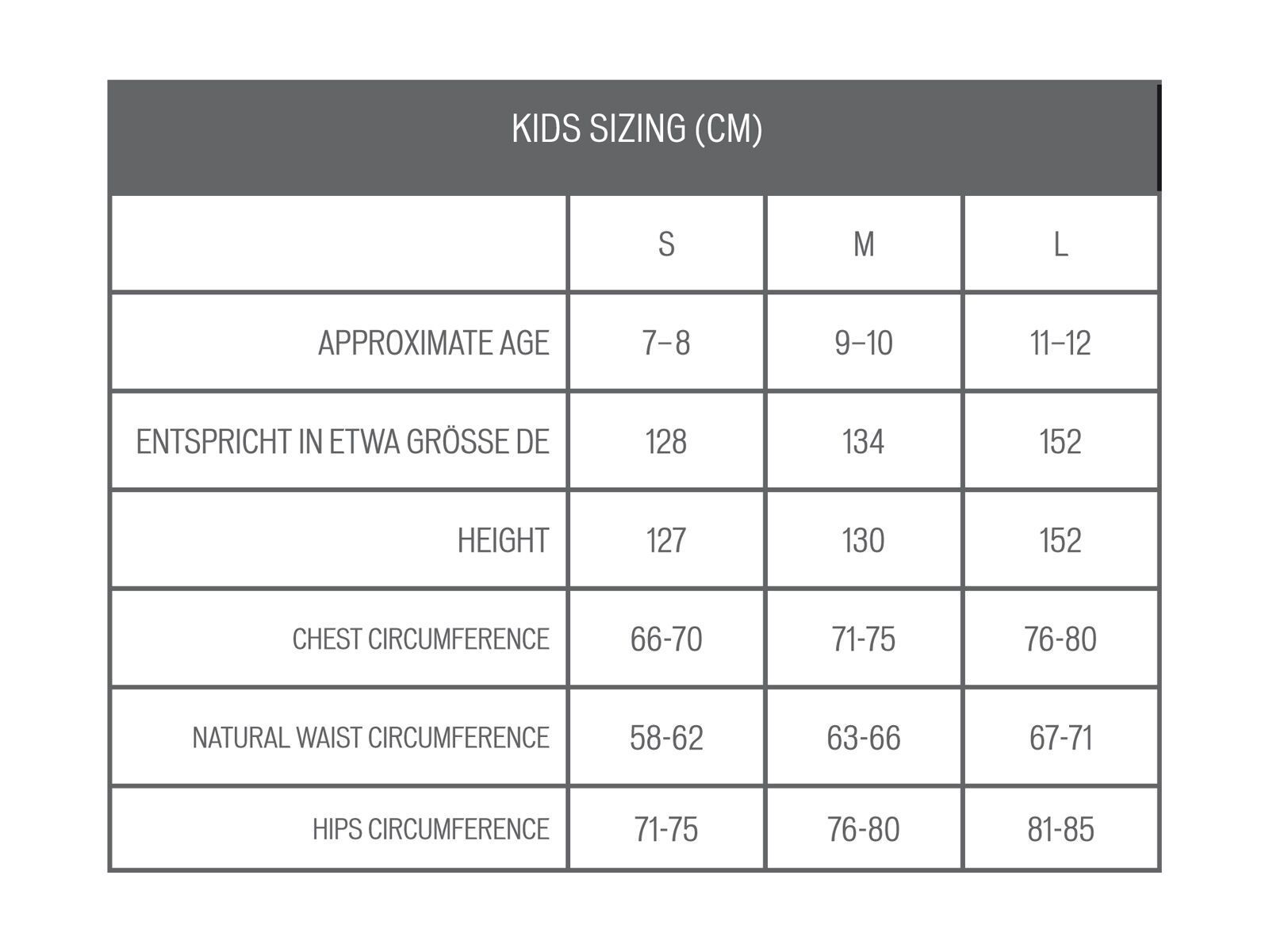 Specialized Kids' Enduro Grom Jersey, hyper green/charcoal block - Bild 7