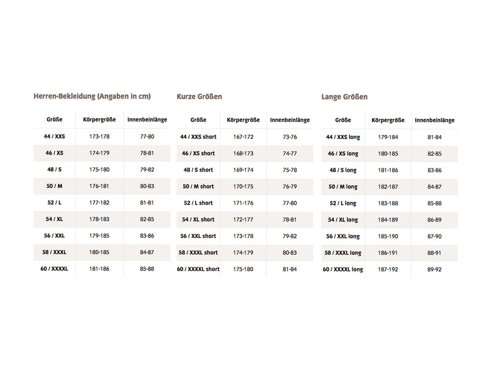 Vaude Men's Homy Pants, black - Bild 3