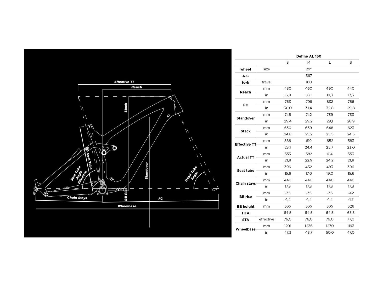 NS Bikes Define AL 150, black/green - Bild 4