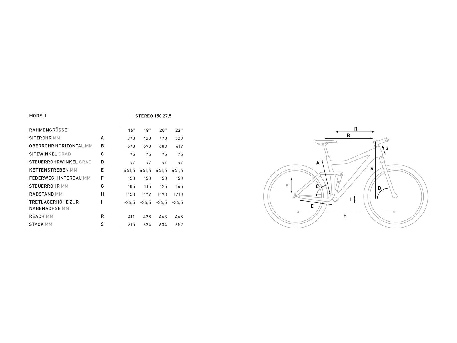 Cube Stereo 150 27.5+, black´n´blue - Bild 2