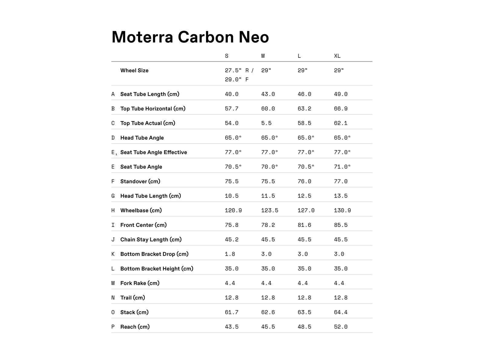 Cannondale Moterra Carbon 1 - 29, abyss blue - Bild 8