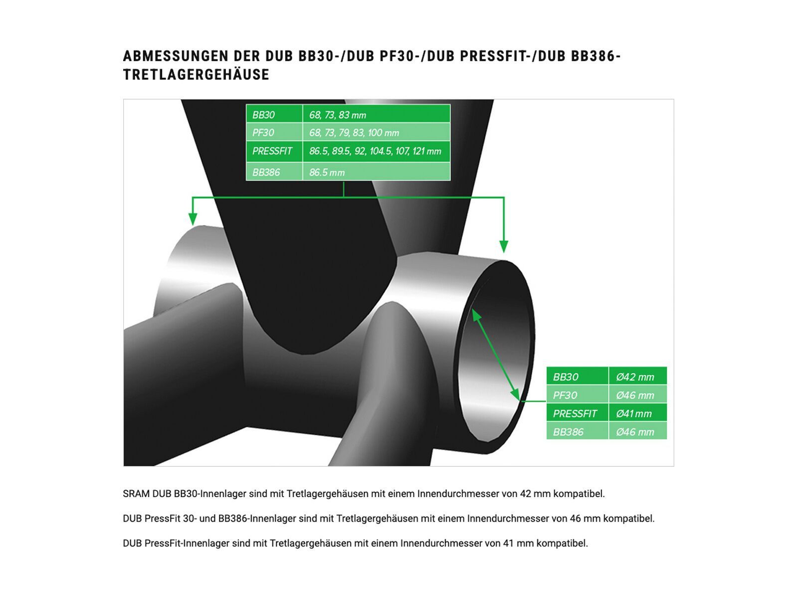 SRAM DUB PressFit30 Bottom Bracket - 68 mm Road Wide - Bild 2