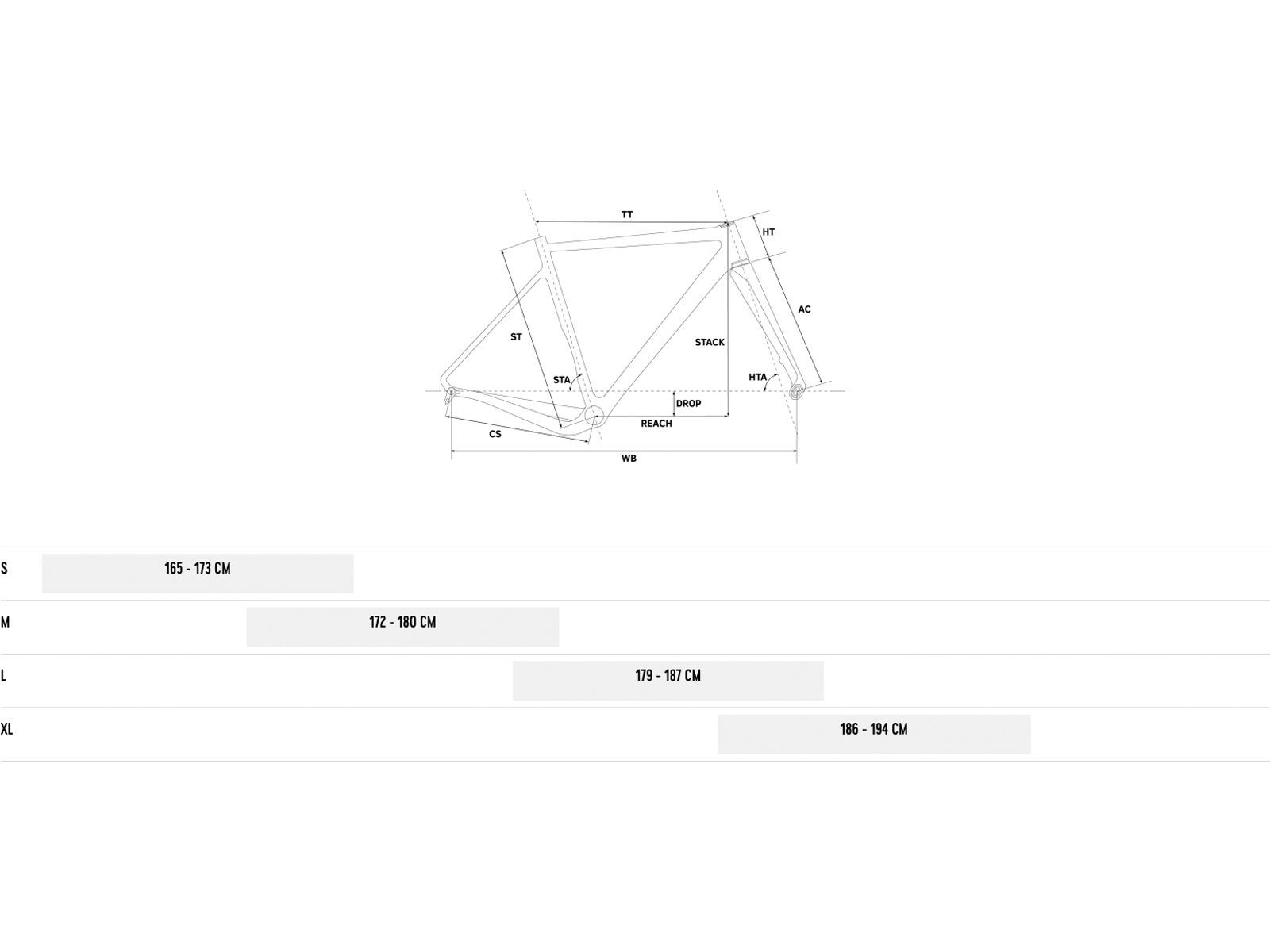 Rondo Ruut CF2 2x, blue/stone - Bild 11
