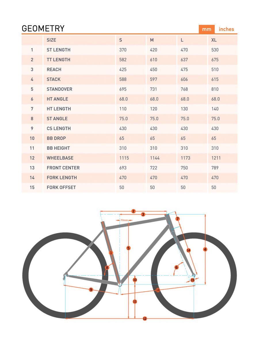 Kona Unit X, gloss champagne w/ black & dark silver decals - Bild 2
