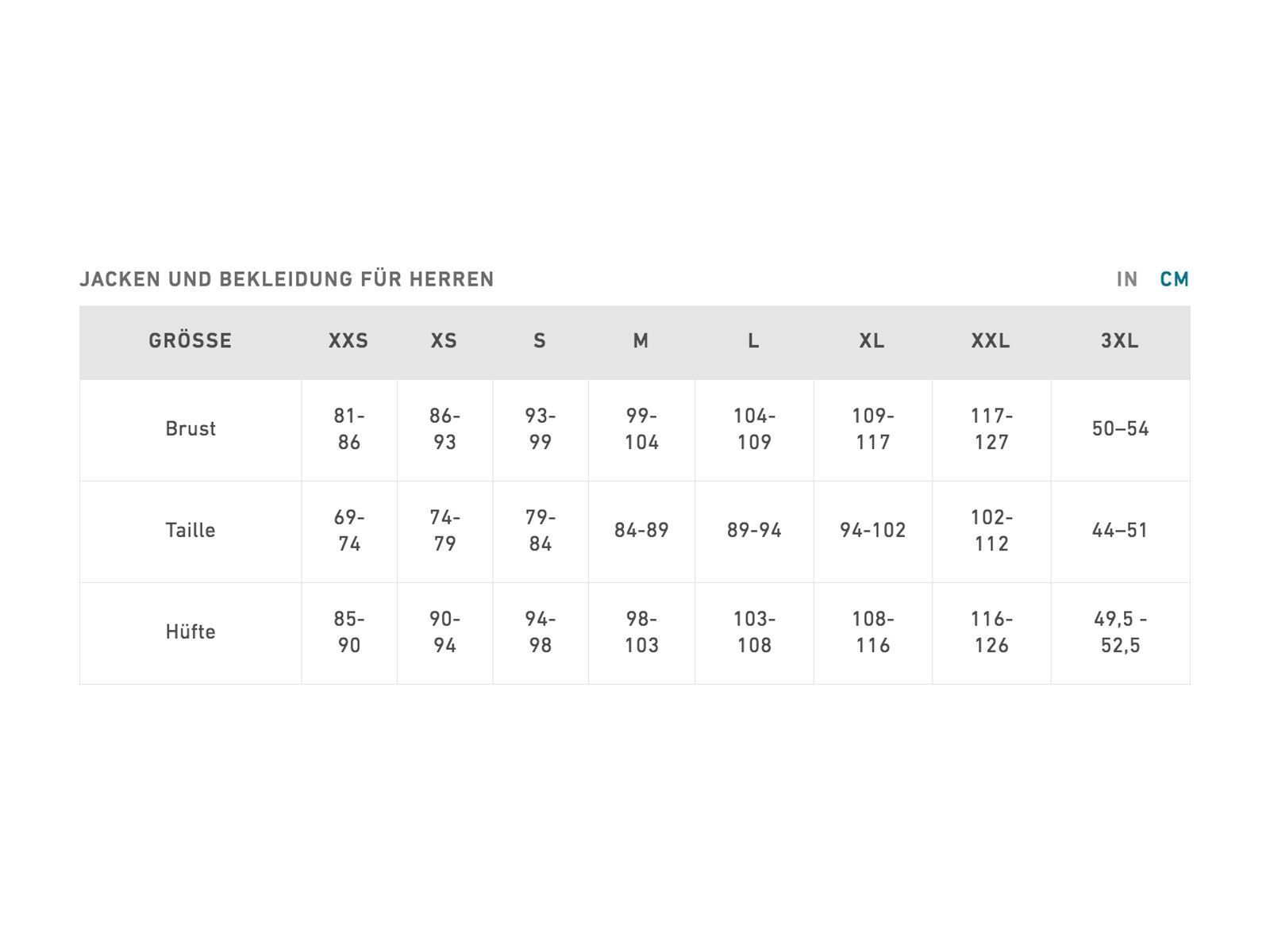 Burton Gore-Tex Ballast Pant, denim - Bild 9