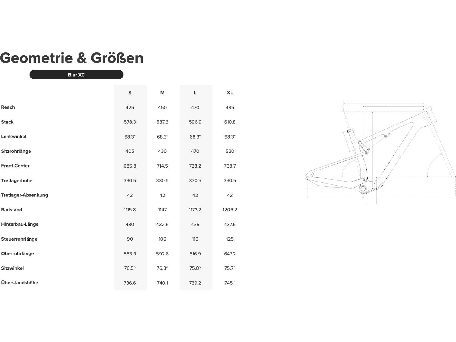 Santa Cruz Blur C / S / 29, dark matter and salmon - Bild 3