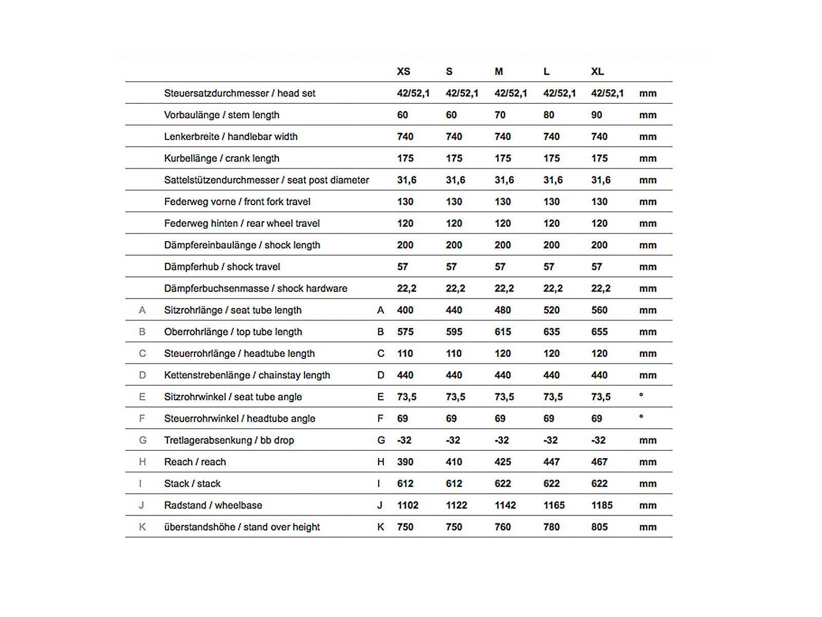Ghost AMR 6, black/red - Bild 6