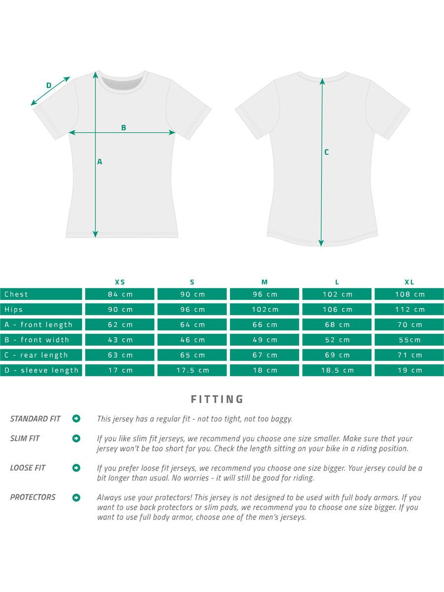 Rocday Monty Wmn Short Sleeve Jersey, burgundy - Bild 2