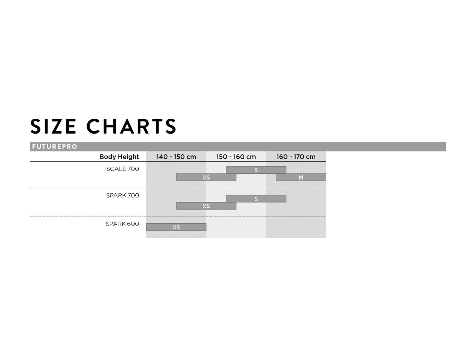 Scott Scale 700, radient yellow/black - Bild 3