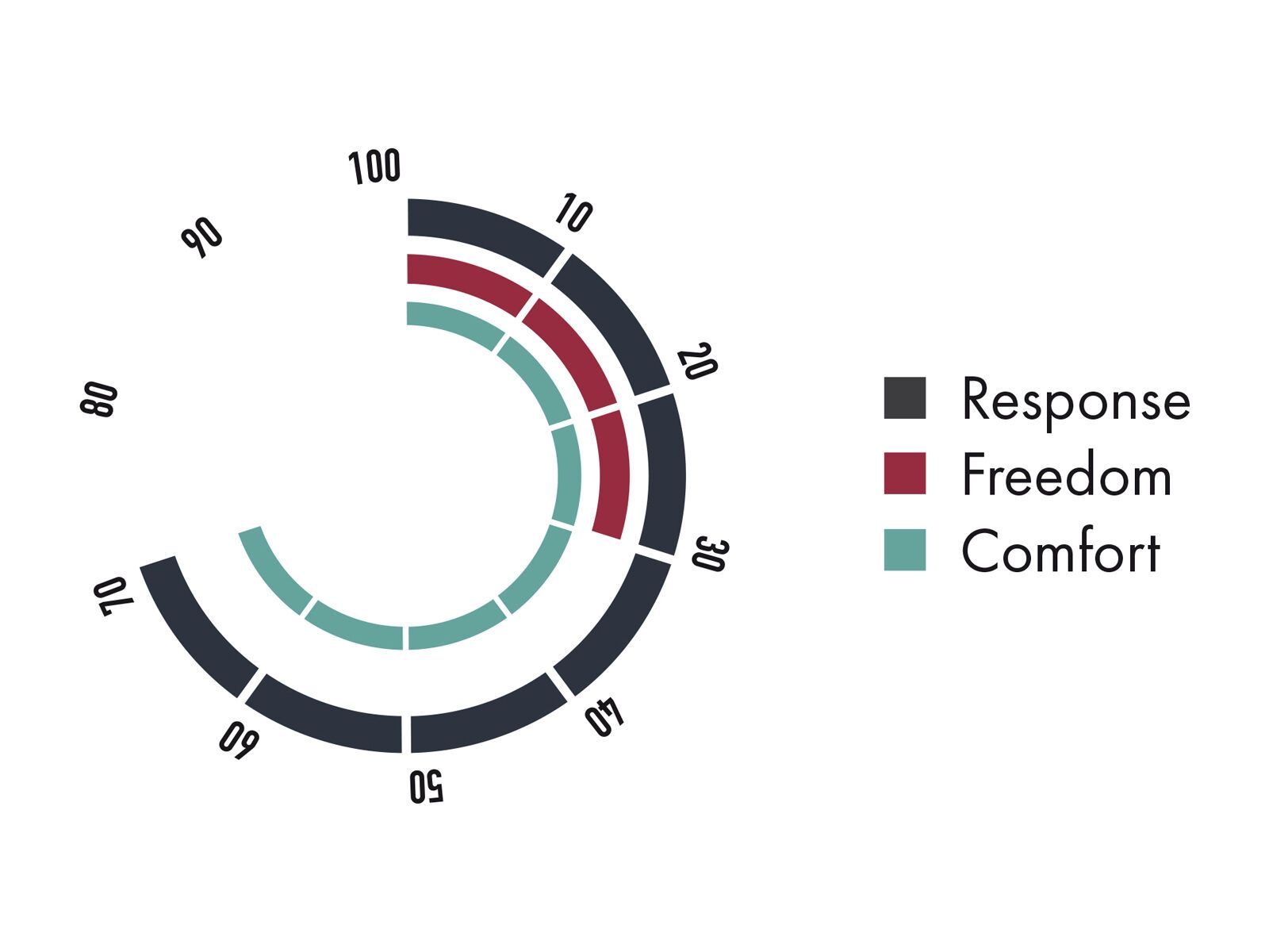 Nitro Venture TLS, black/charcoal - Bild 8