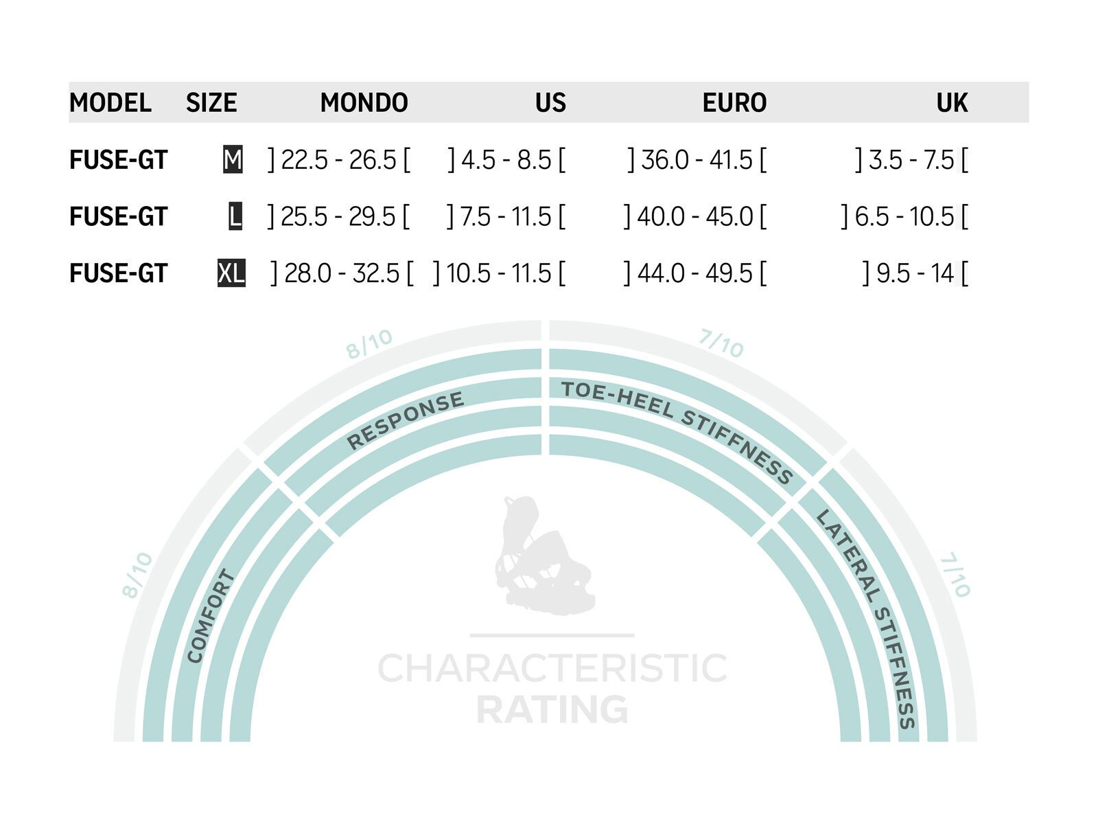 Flow Fuse-GT Hybrid, black - Bild 2