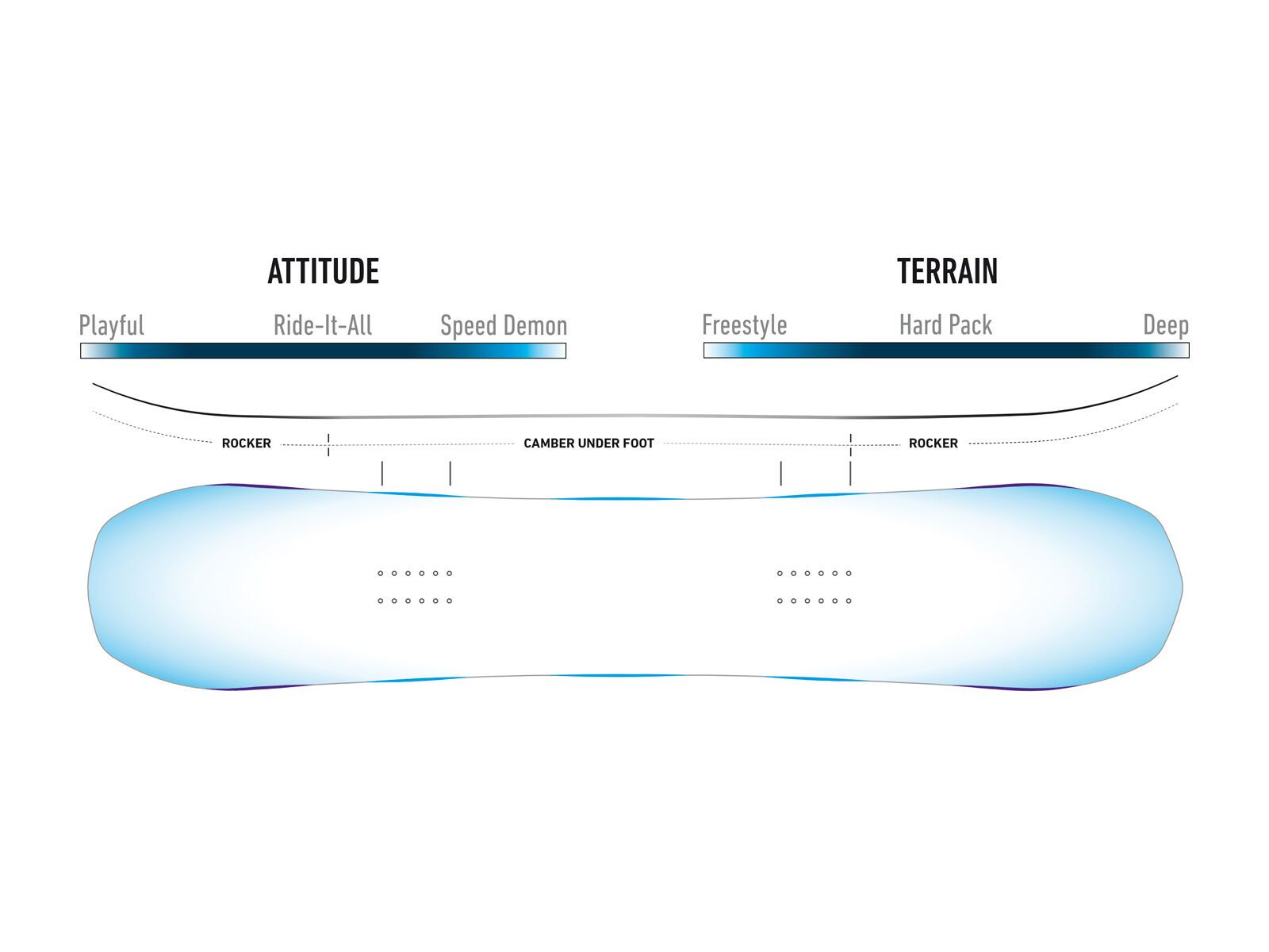 Jones Explorer - Bild 2