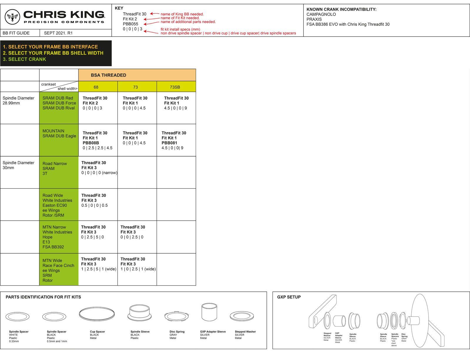 Chris King ThreadFit 30 - Ceramic, black - Bild 2