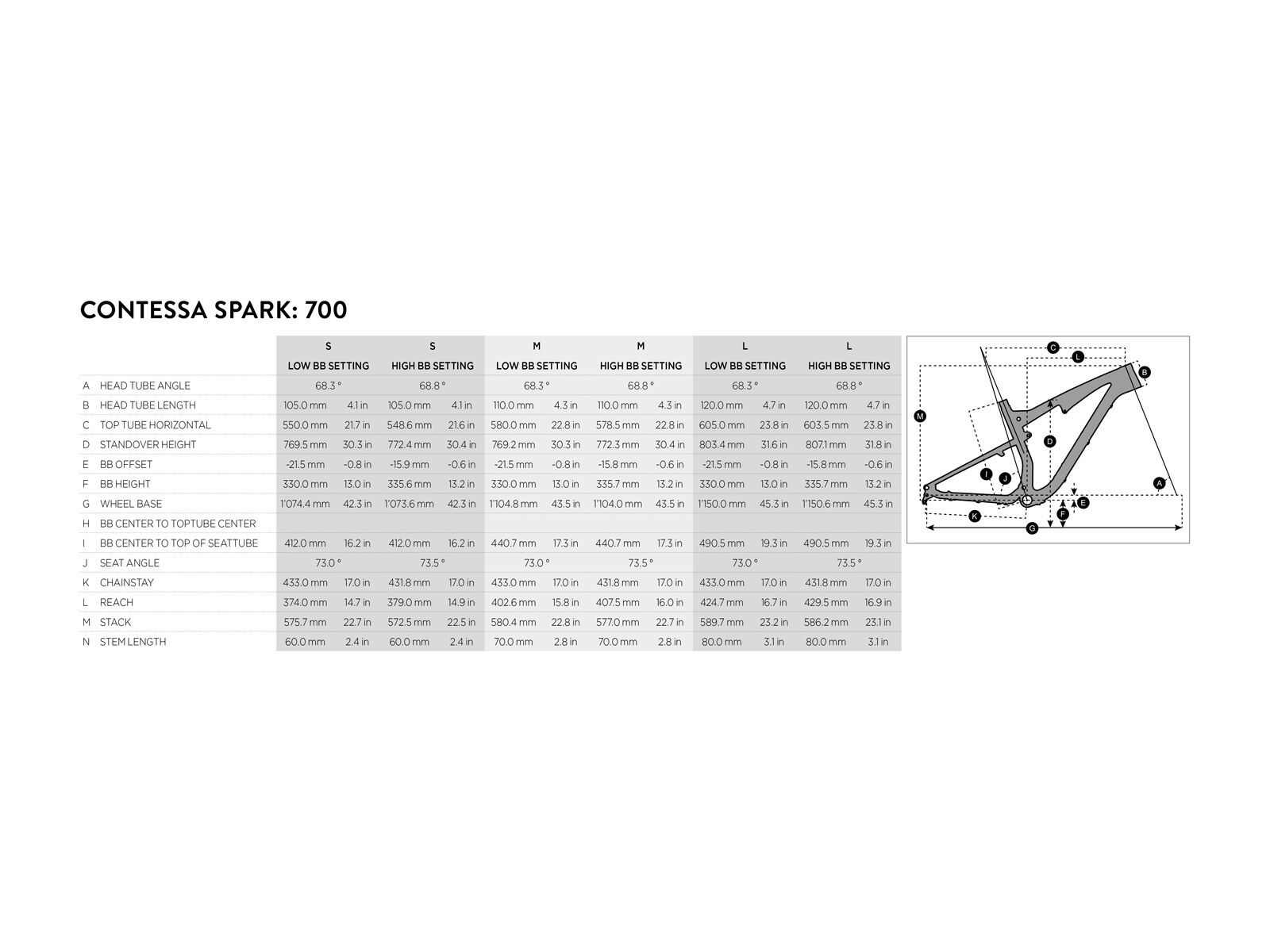 Scott Contessa Spark 700, black/turquoise/pink - Bild 6