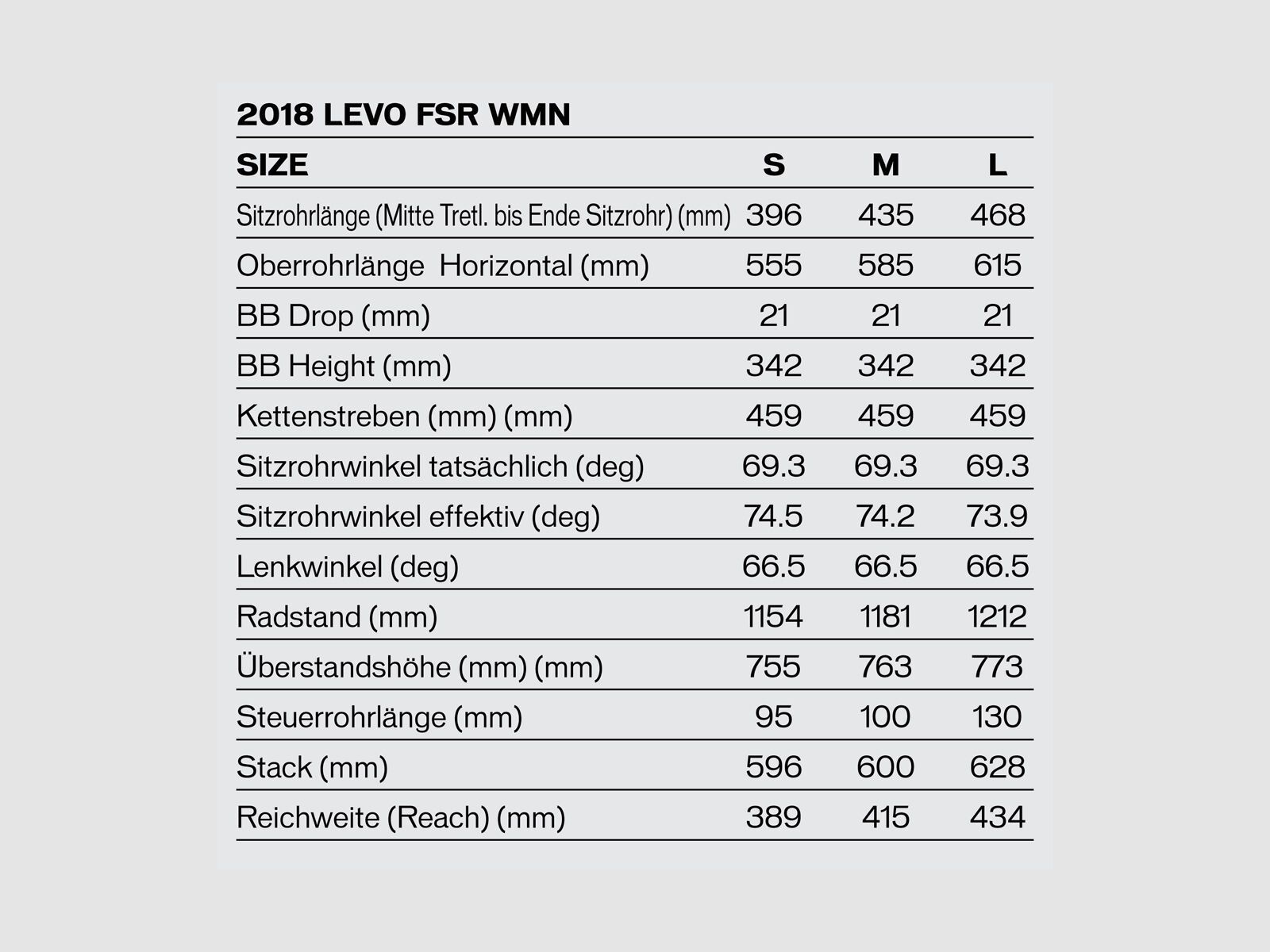 Specialized Women's Turbo Levo FSR Short Travel 6Fattie, satin cast blue/acid lava - Bild 2