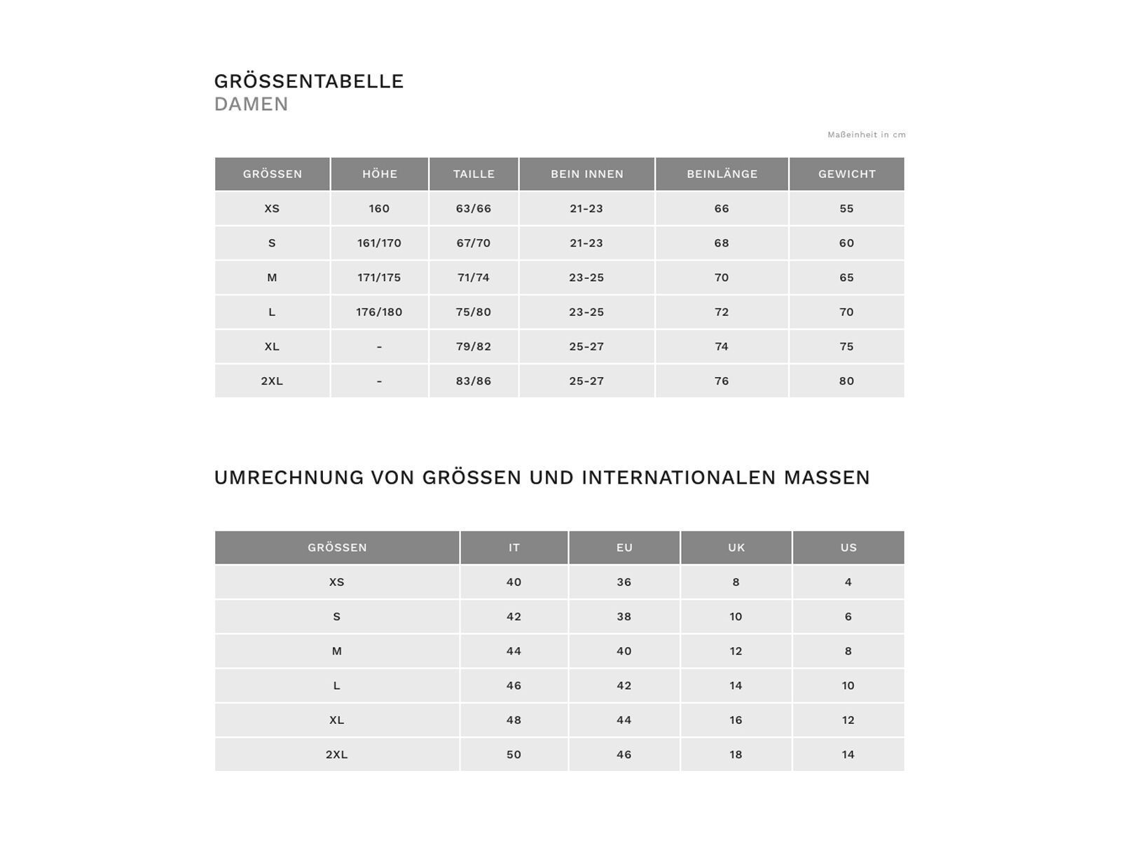 Ale Blend Lady Bibshorts, black-white - Bild 3