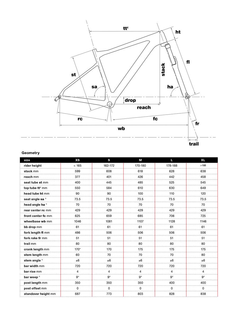 BMC Teamelite 02 One, carbon & red - Bild 2