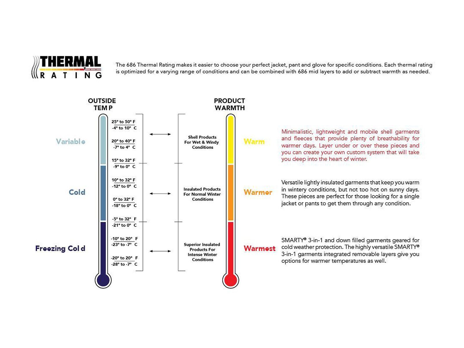 686 GLCR Gore-Tex GT Pant, black - Bild 4