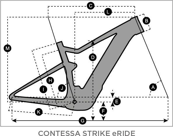 Scott Contessa Strike eRide 910, cinnabar red | Bild 2