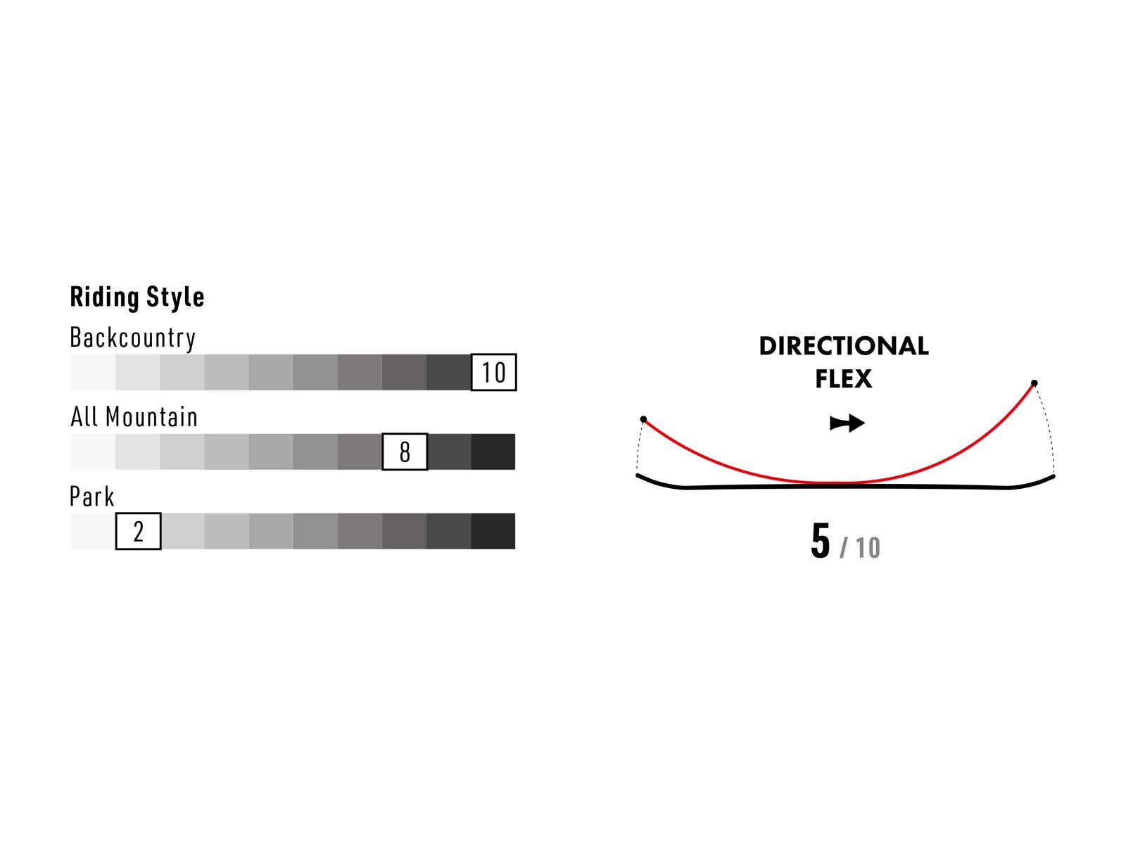 Nitro Volta - Bild 8