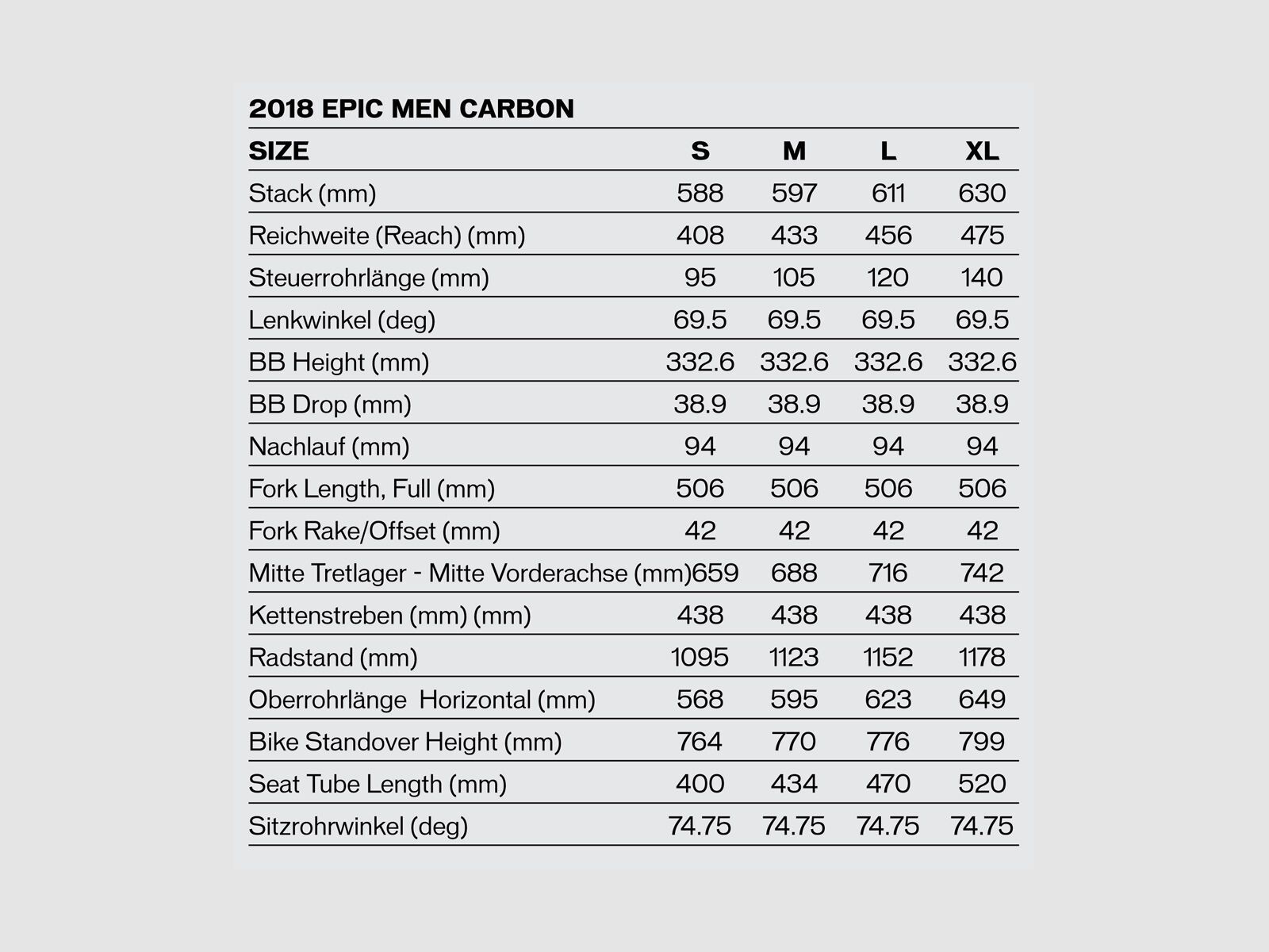 Specialized Epic Expert, satin charcoal/black/rocket red - Bild 2