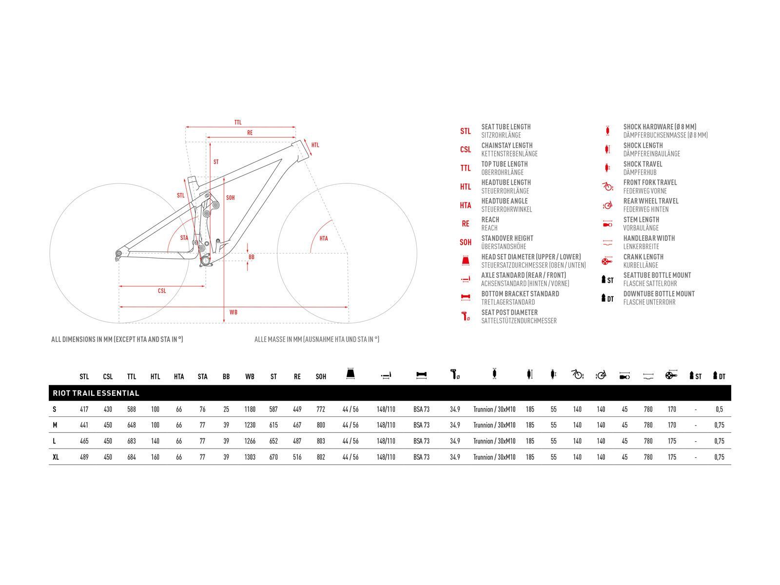 Ghost Riot Trail Essential 27.5, black - Bild 3