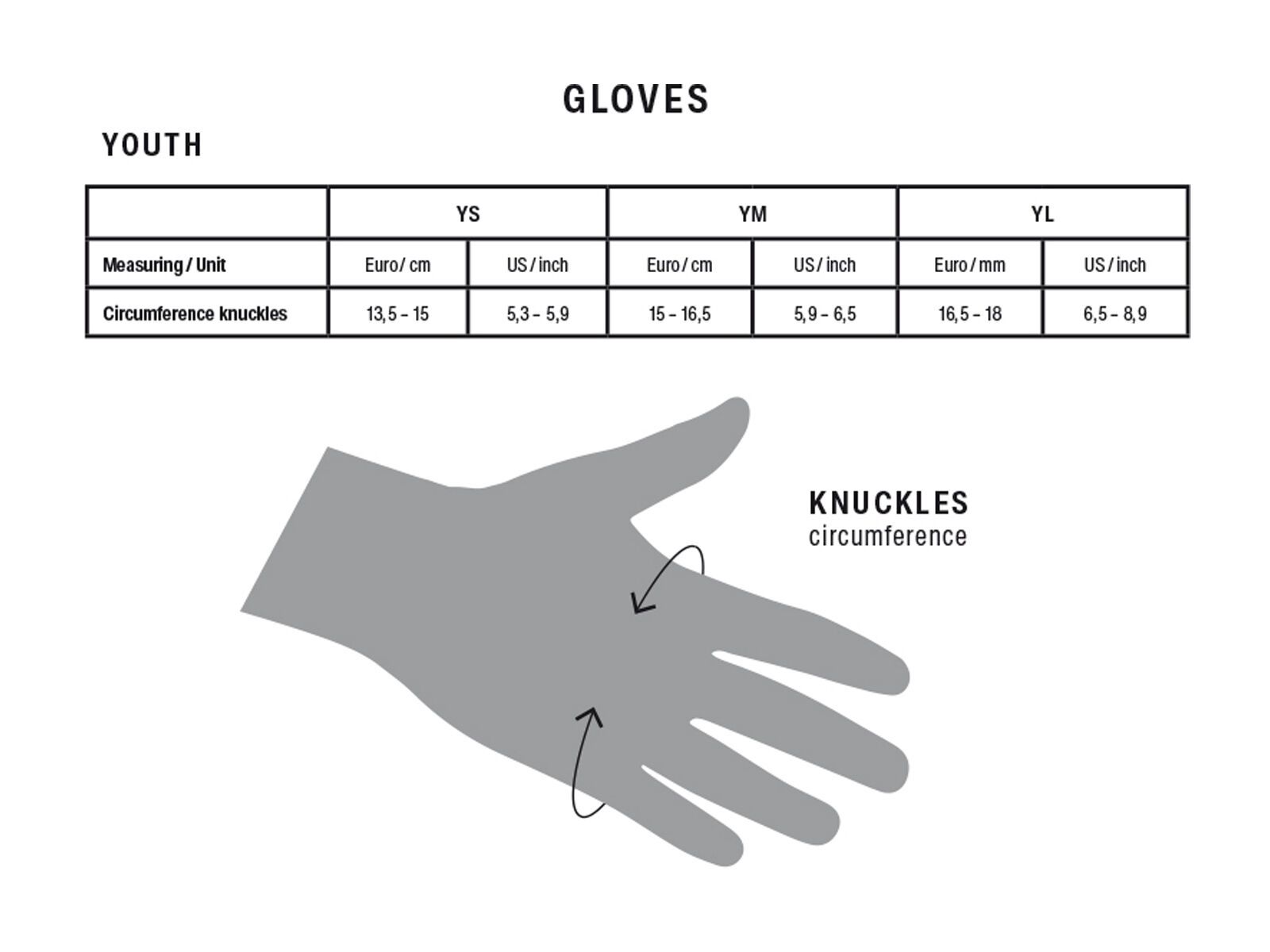 ION Gloves Scrub, black - Bild 7