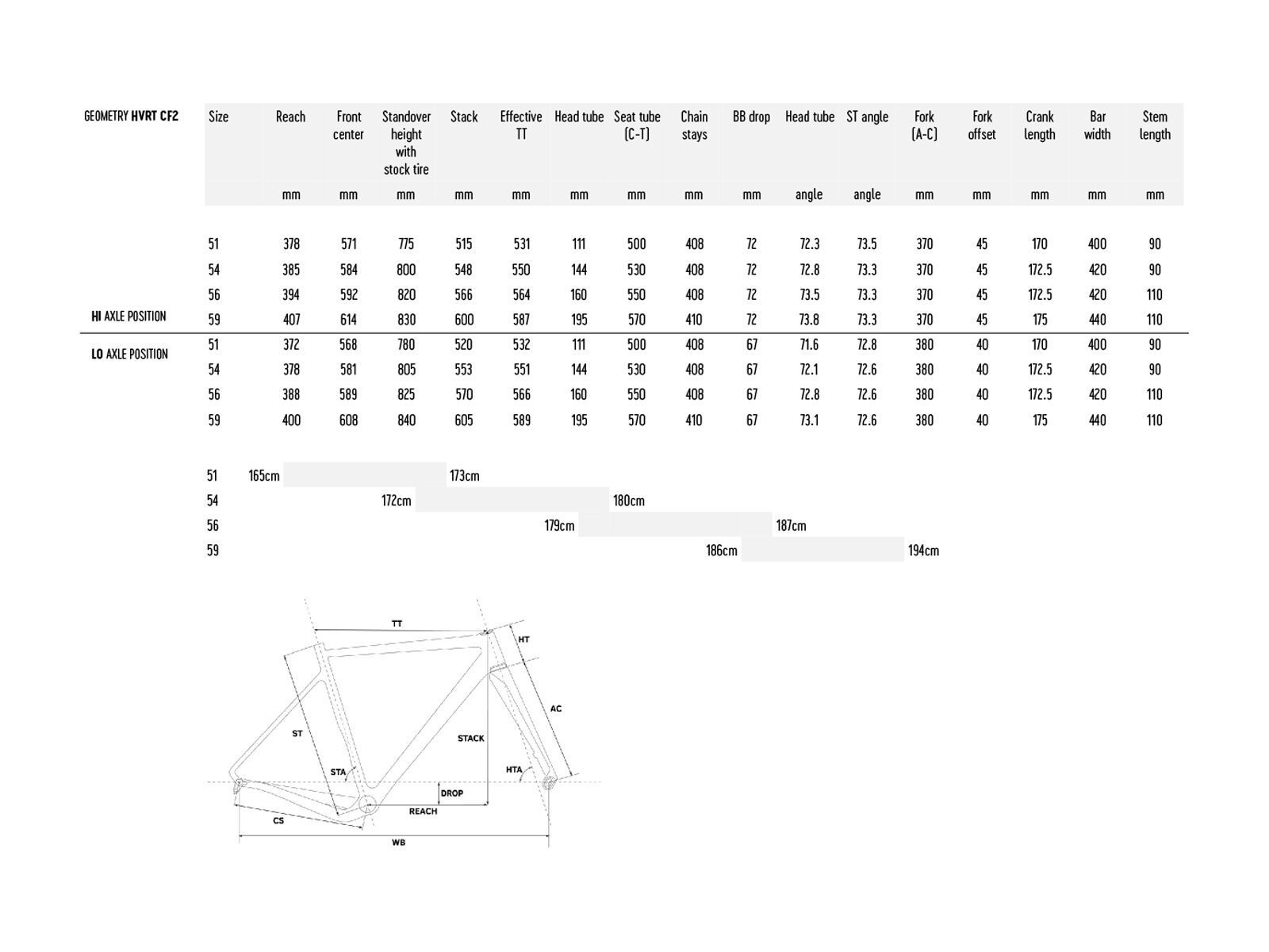 Rondo Hvrt CF2, sharkskin/black - Bild 4