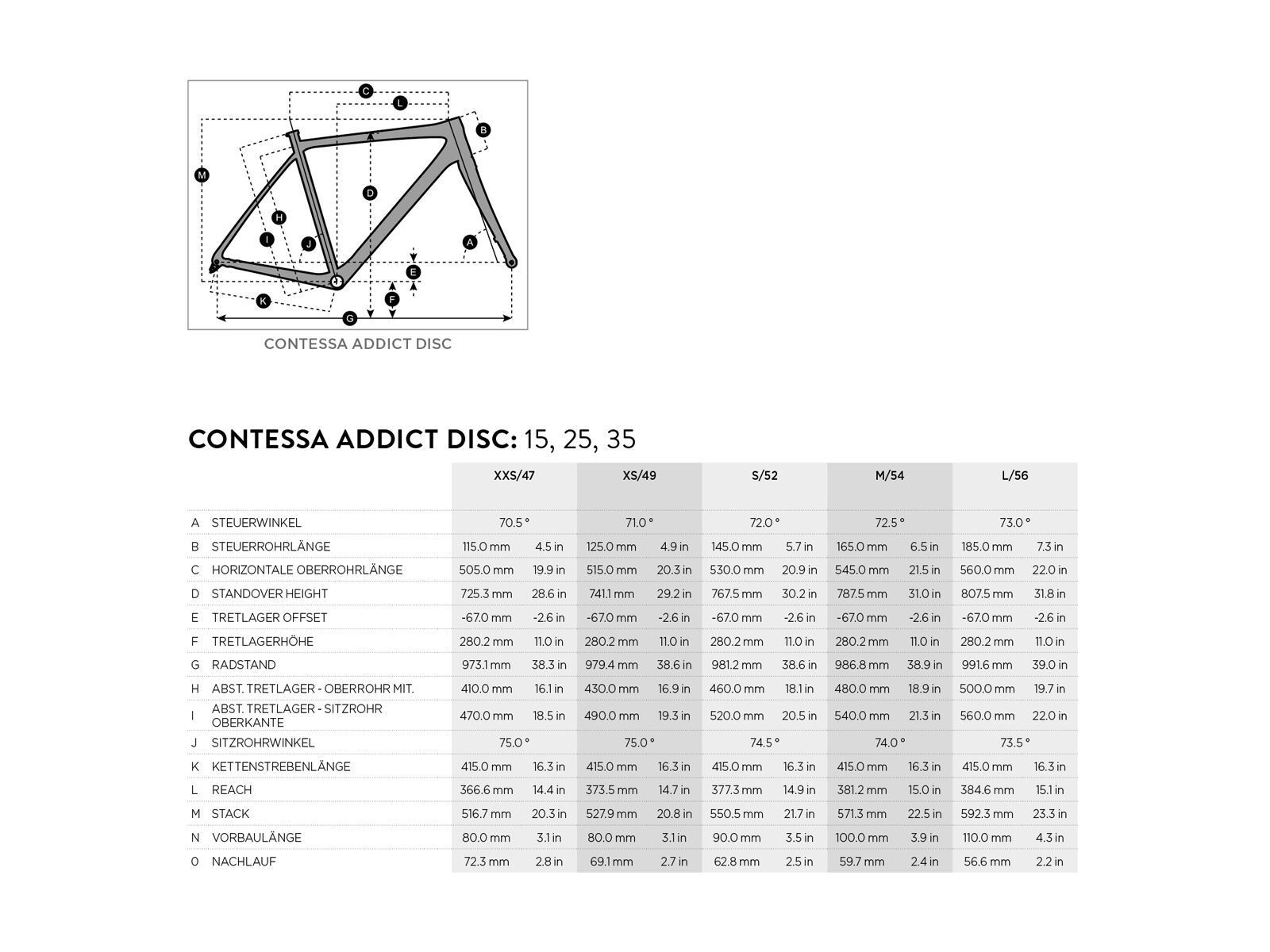 Scott Contessa Addict 15 Disc, british racing green/apple gold - Bild 2