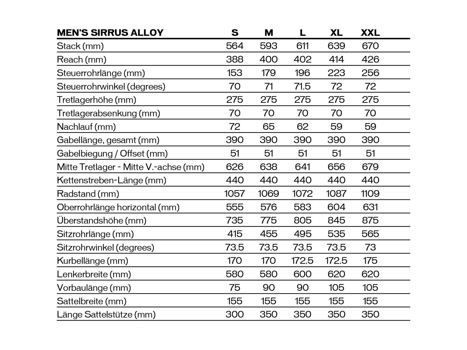 Specialized Men's Sirrus Sport, black chrome/chrome - Bild 2