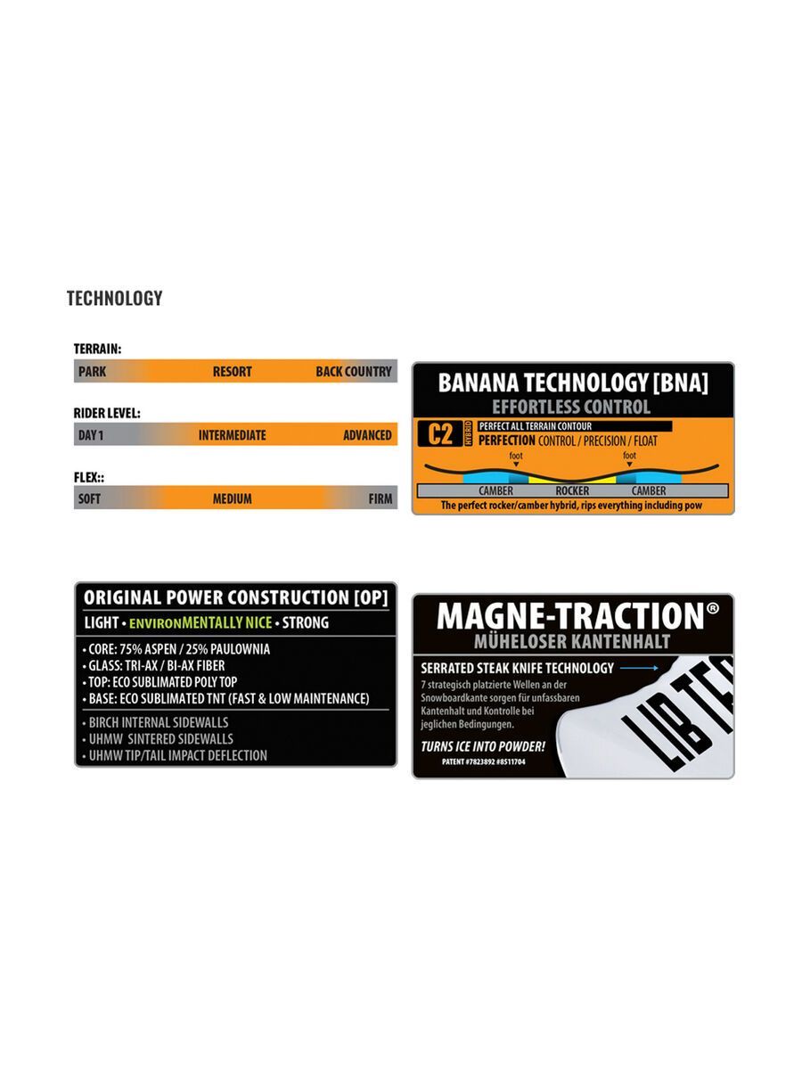 Lib Tech T.Ripper - Bild 2